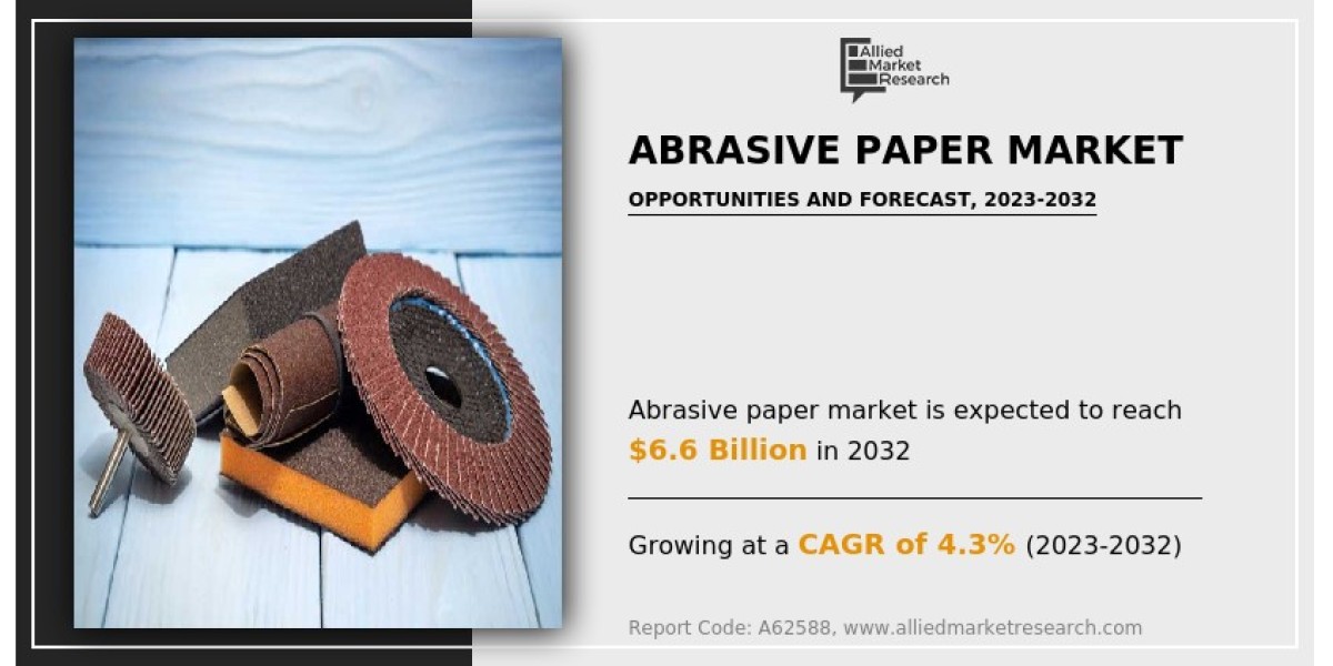 Abrasive Paper Market Trend, Business Opportunities, Future Growth, 2032