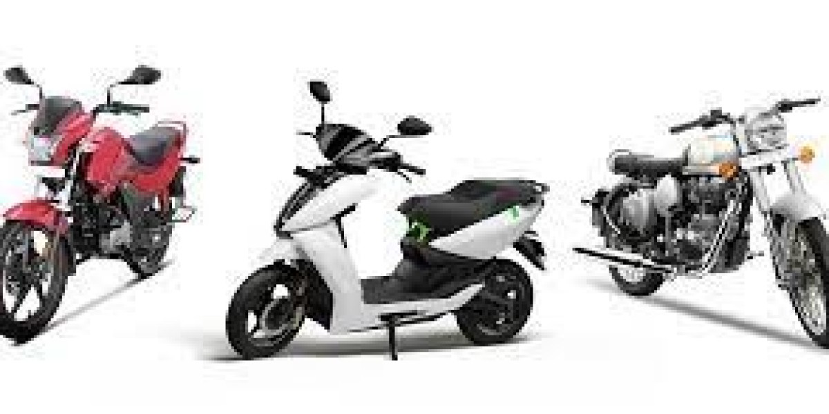 India Two-Wheeler Loan Market 2030 Insights & Key Analysis