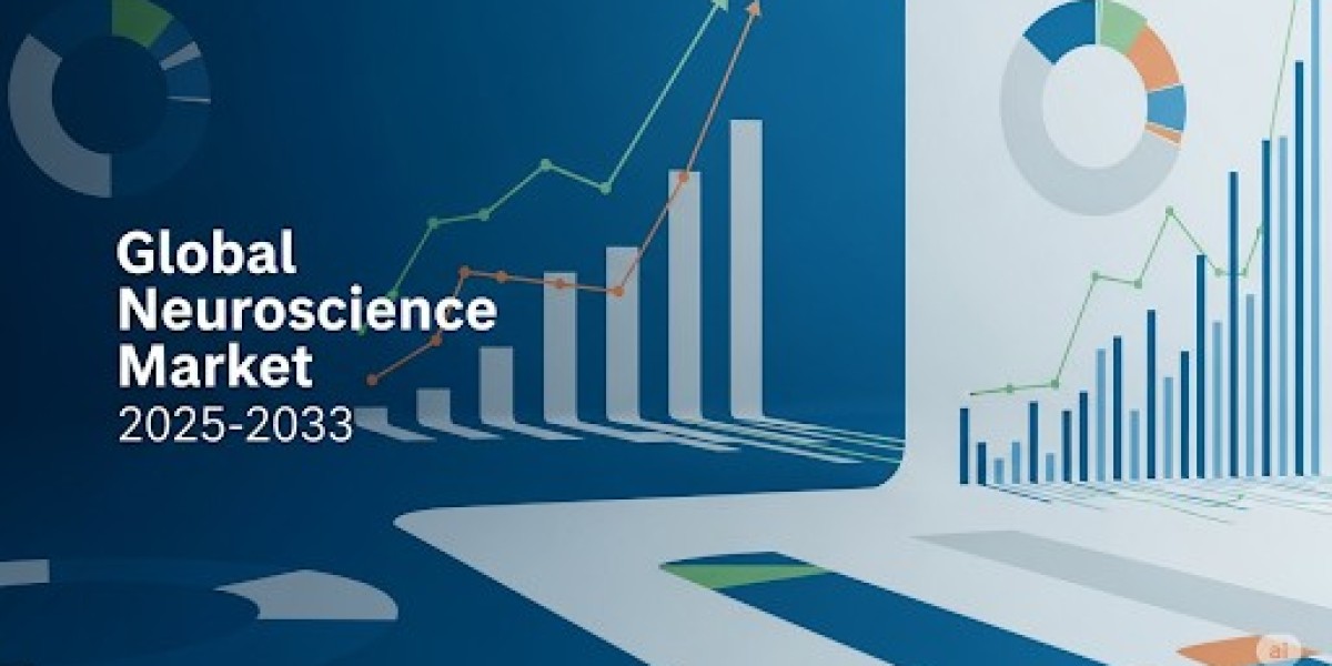 Neuroscience Market Report by Technology (Brain Imaging, Neuro-Microscopy, Electrophysiology, Neuroproteomic Analysis)