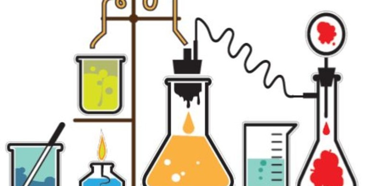 Refinery Fuel Additives Market 2025 | Scope of Current and Future Industry 2035