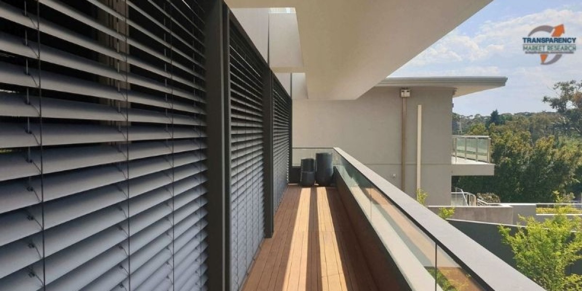 Rising Demand for Energy-Efficient Shading Solutions in Europe’s External Blinds Market