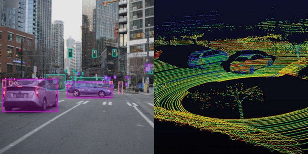 Camera LIDAR Fusion: Faster Object Detection for Safer Streets