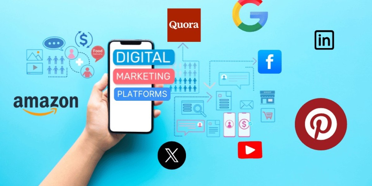 Digital Marketing Software Market Competitive Landscape | 2032