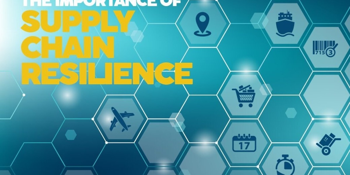 Resilient Supply Chains: Why They Matter for Business Growth