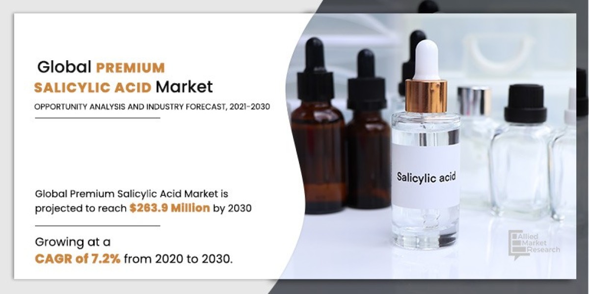 Premium Salicylic Acid Market Size, Share, Growth & Research Report,2030