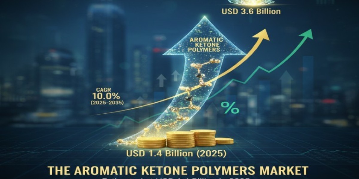Aromatic Ketone Polymers Market 2025 | Scope of Current and Future Industry 2035