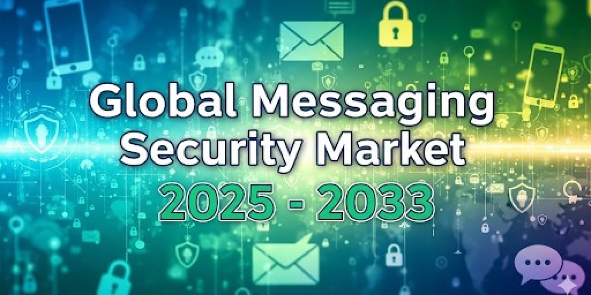 Messaging Security Market Size and Forecast Report 2033