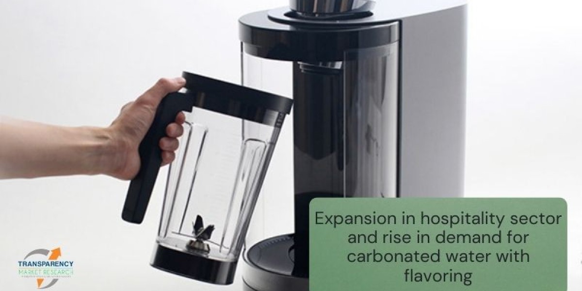 Soda Maker Market Growth Driven by At-Home Beverage Consumption Trends