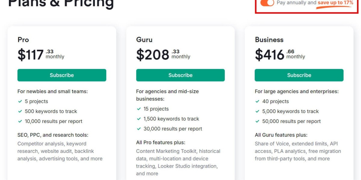 Exclusive Semrush Coupon: Maximize Your SEO Budget