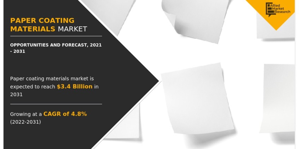Paper Coating Materials Market Growth and Size, Industry Report 2025 to 2031