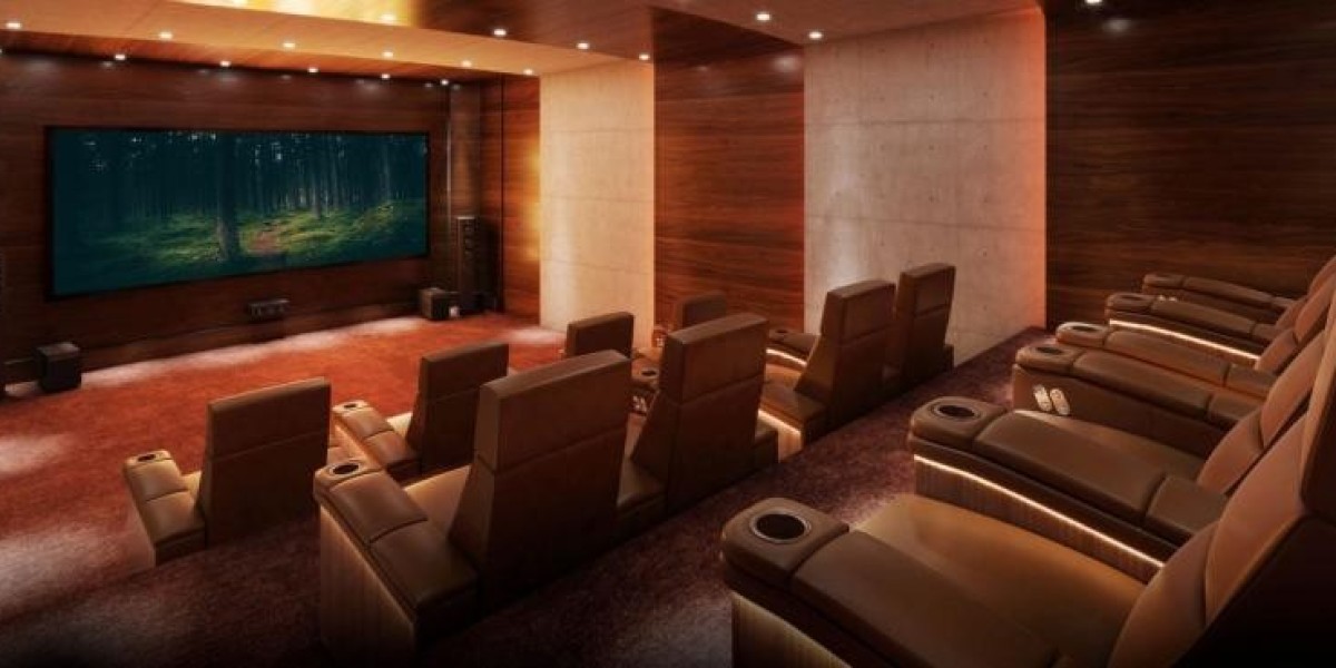 Global Home Theater Seating Market Segmentation by Product and Material
