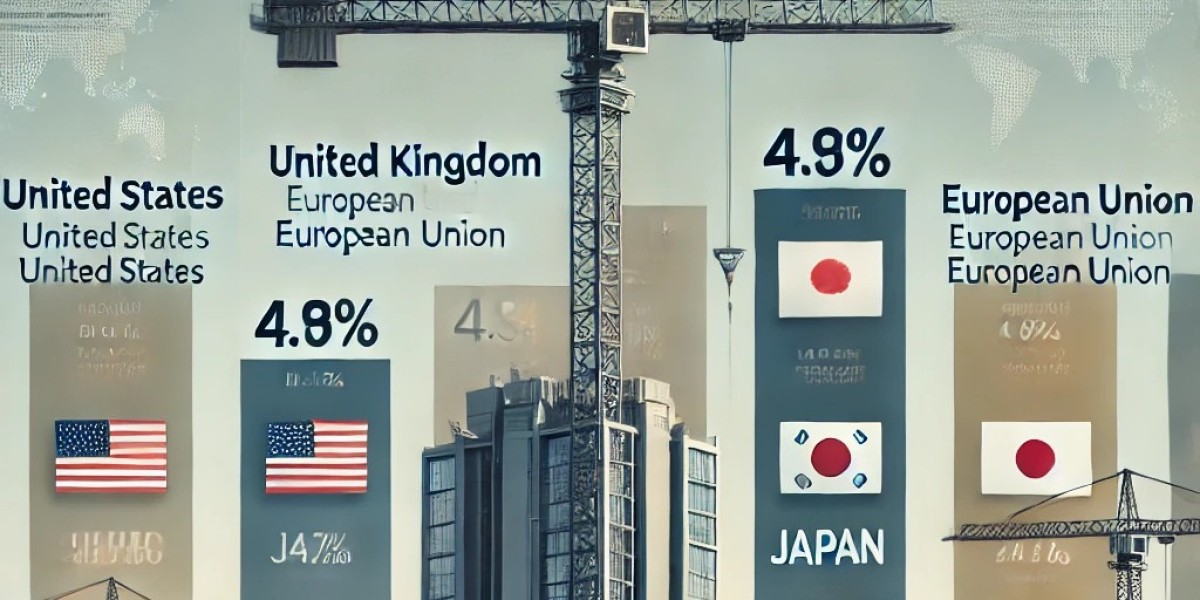 Tower Crane Market to Grow to USD 36.97 Billion by 2035