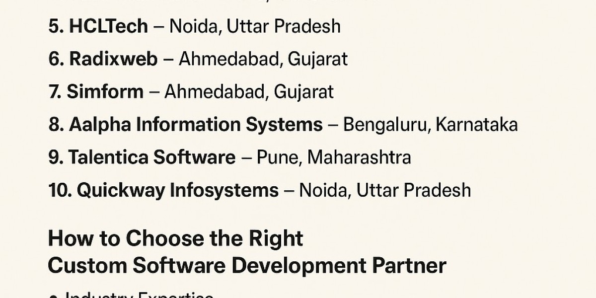 Top Custom Software Development Companies in India (2025)