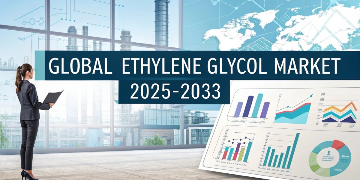 Ethylene Glycol Market Size, Trends, Industry Share, Key Players and Forecast 2025-2033