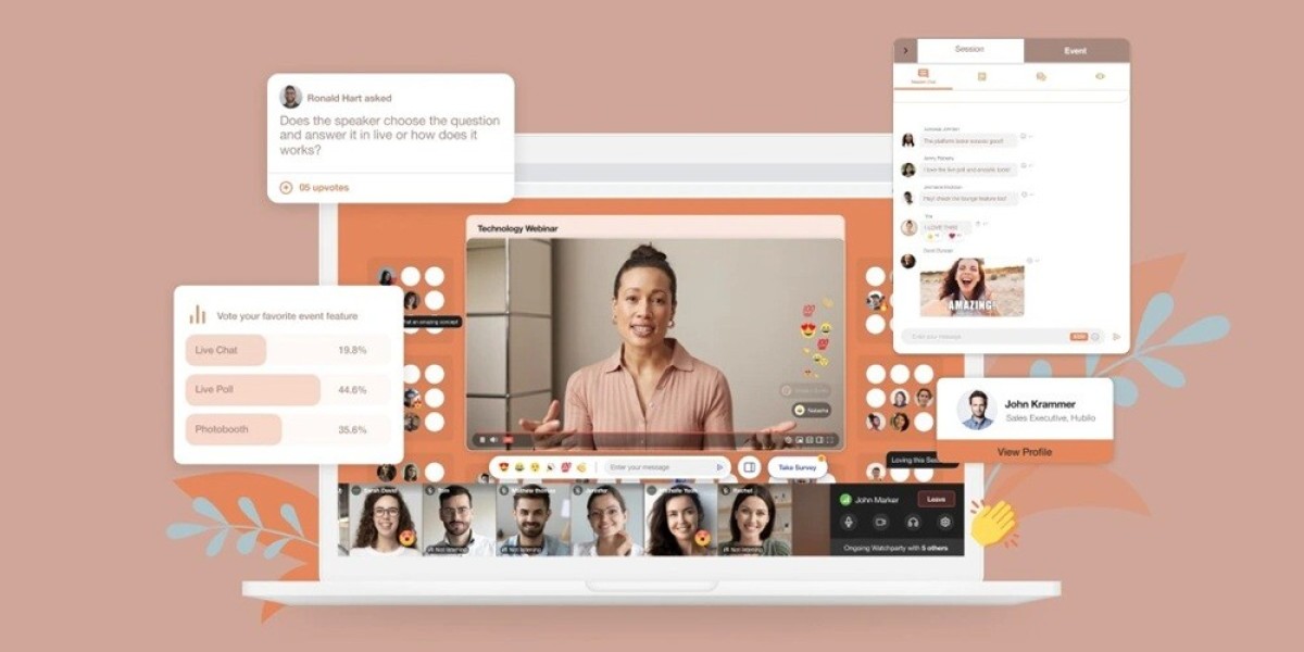 Webinar Platform Market is set for a Potential Growth Worldwide: Excellent Technology Trends with Business Analysis
