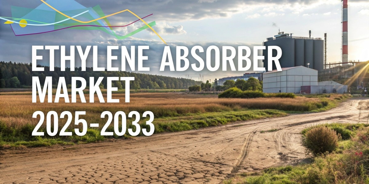 Ethylene Absorber Market Size, Share & Growth Forecast by 2033