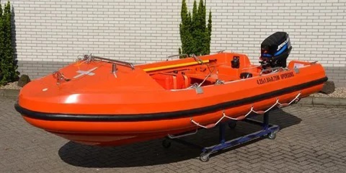 Rescue Boats Market 2025 Size, Growth Analysis Report, Forecast to 2035