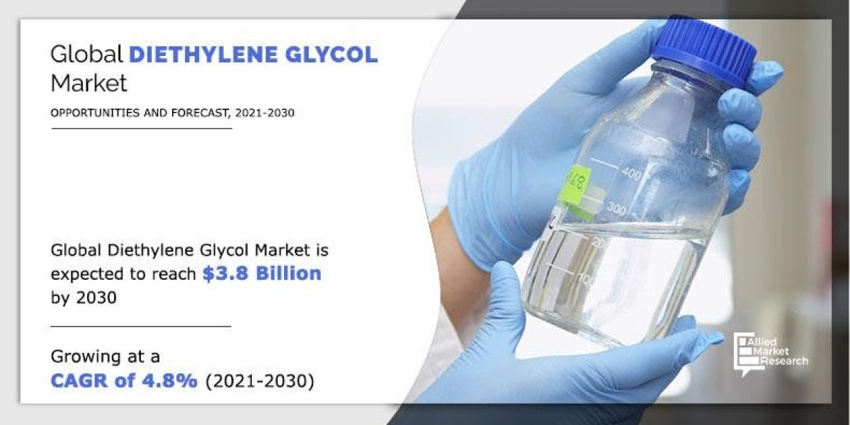 Diethylene Glycol (DEG) Market Size, Manufacturer Analysis and Growth Forecast, 2030