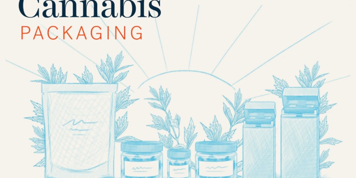 Cannabis Packaging Market Share, Size, In-Depth Analysis and Forecast 2025-2033