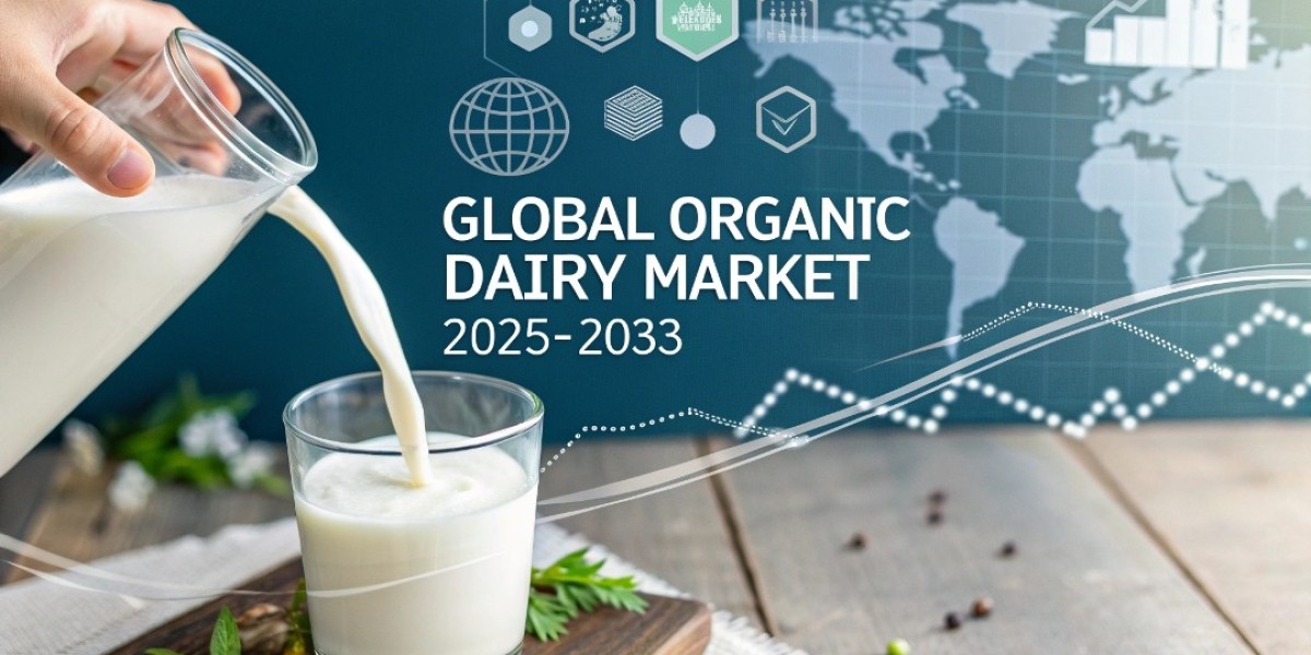 Organic Dairy Market Share, Growth, Price Trends, Analysis, and Report 2025-2033