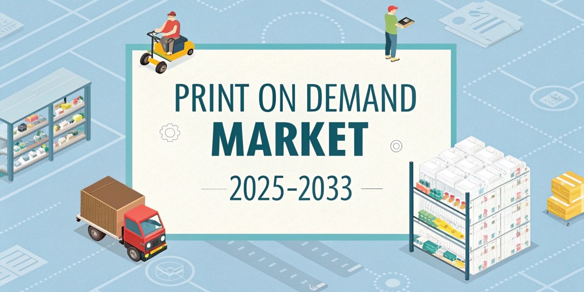Print On Demand Market Growth, Size, and Trends Forecast 2025-2033