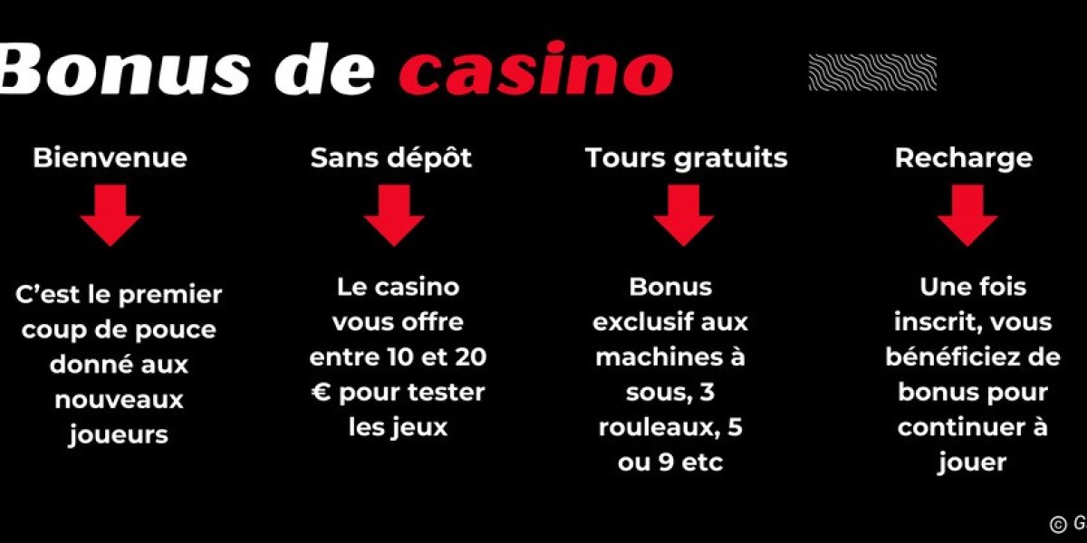 Le casino en ligne : un univers numérique en pleine expansion