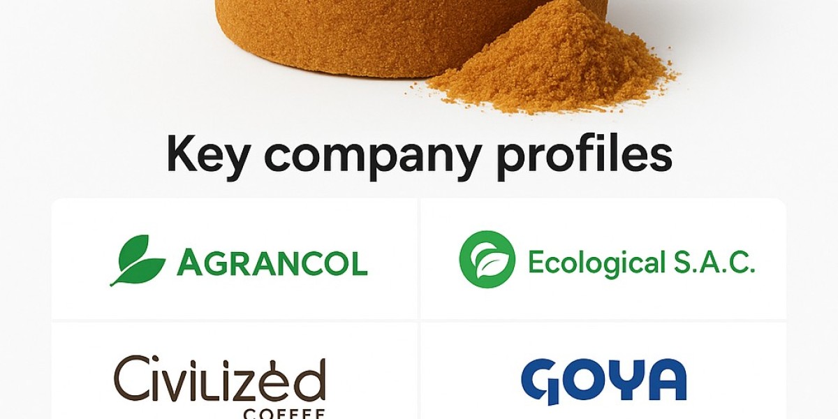 Panela Market to Reach USD XX Billion by 2031 | CAGR XX% from 2025–2031