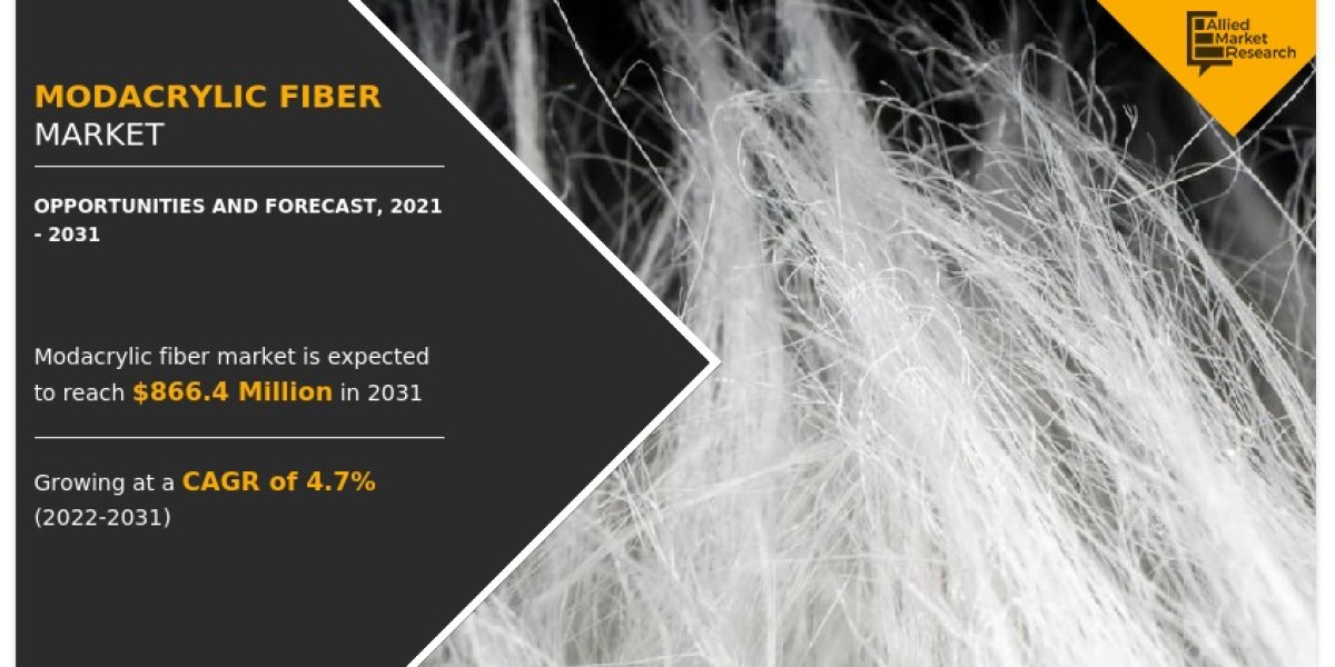 Modacrylic Fiber Market Dynamics and Future Prospects, 2031