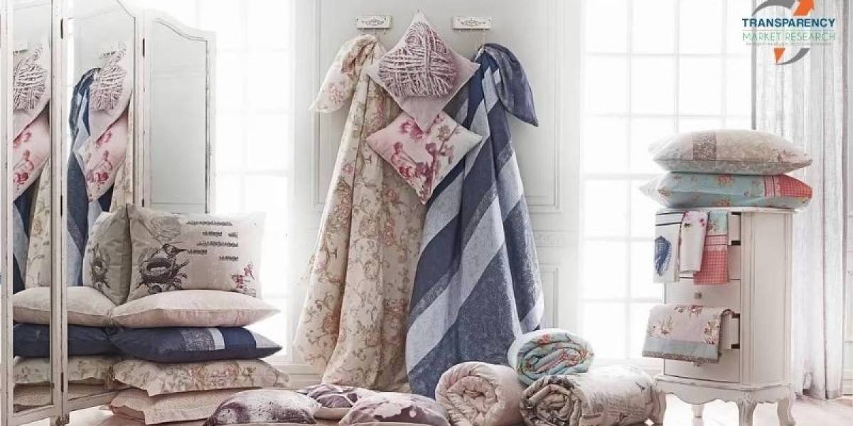 Europe Home Textile Market: Opportunities and Challenges