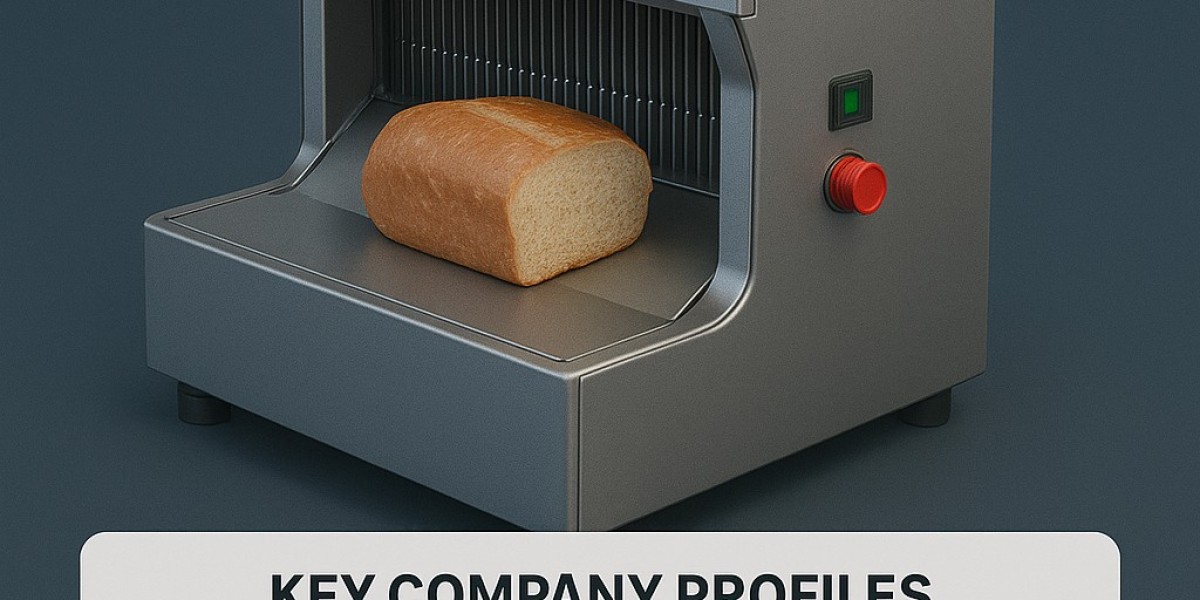 Global Commercial Bread Slicer Market Forecast 2025-2031: Innovations and Demand Surge Fuel Expansion