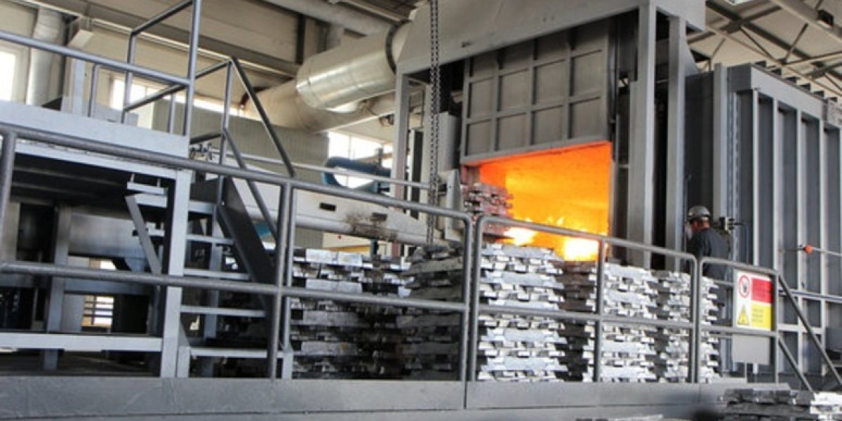 Secondary Smelting and Alloying of Aluminium Market 2025 Growth, Trends Analysis Report 2035