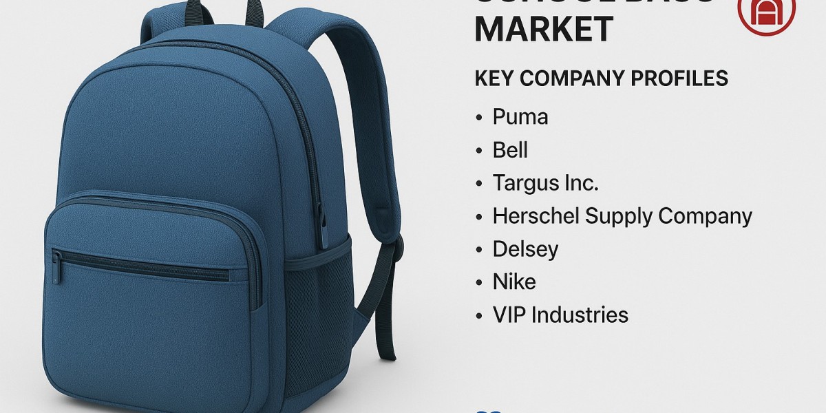Global School Bags Market to Reach USD 37 Billion by 2031, Sustained by 4–5% CAGR on Ergonomic