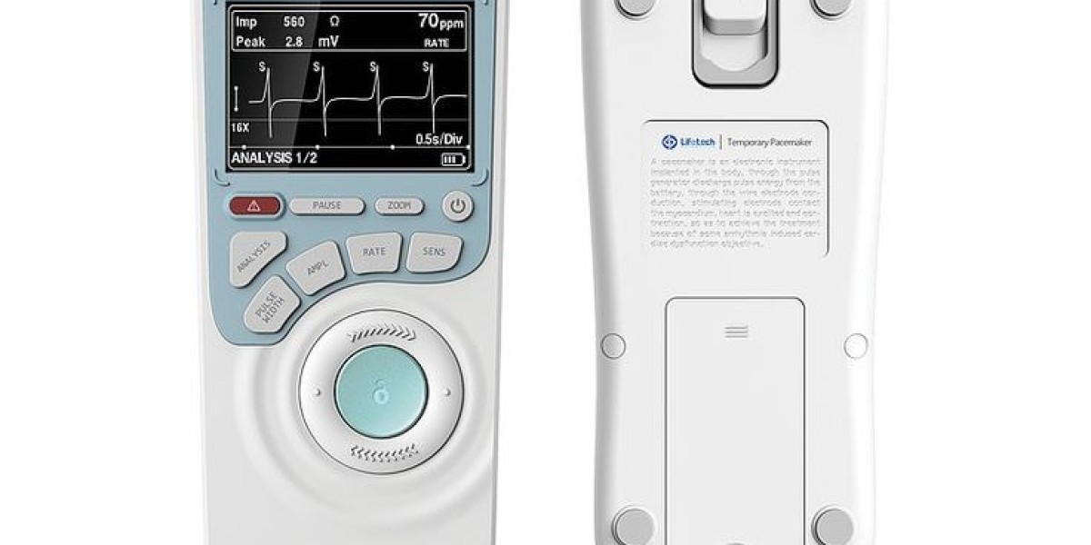 External Pacemaker Market Outlook 2023-2033: Key Trends, Growth Drivers & Global Forecasts