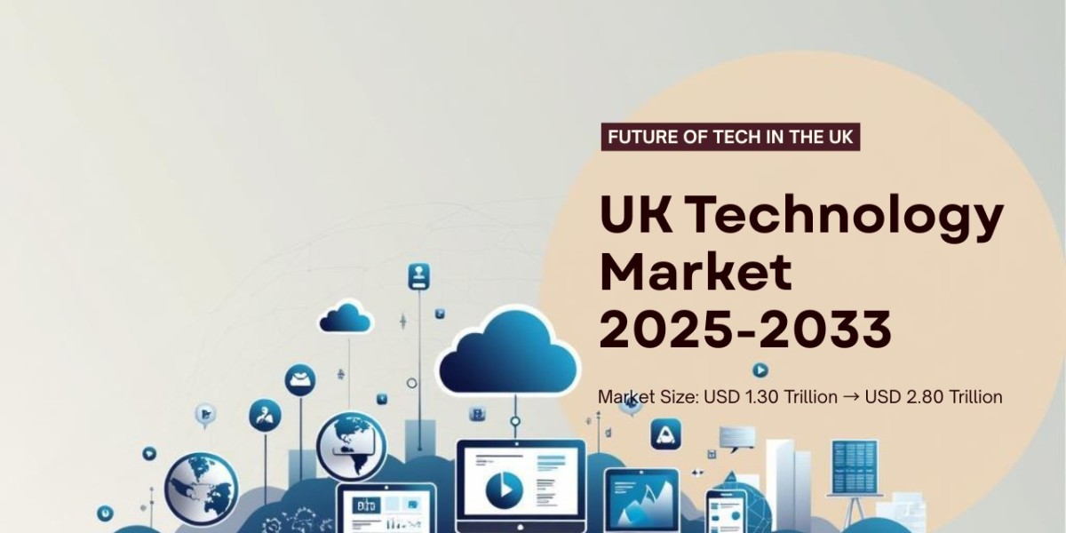 UK Technology Market Size, Share And Forecast 2025-2033