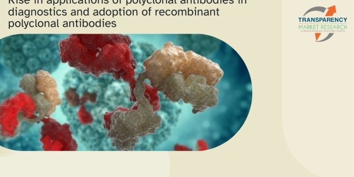 Polyclonal Antibody Market Size, Share, and Industry Outlook 2025–2035