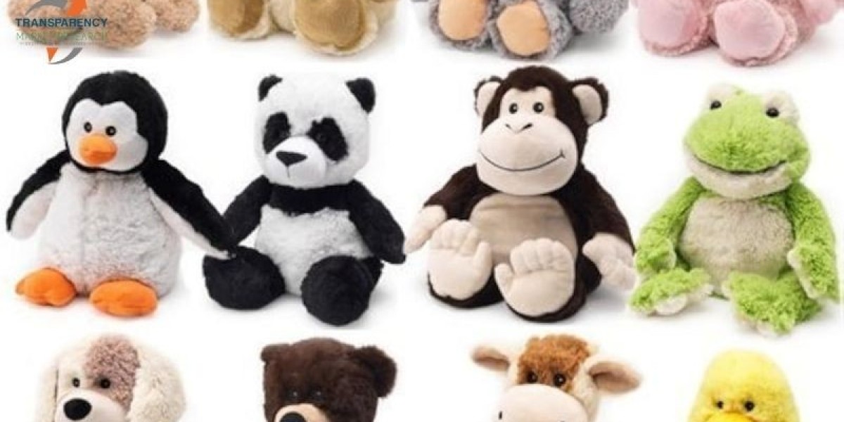 Microwaveable Stuffed Animal Toys Market: Growth Opportunities & Challenges