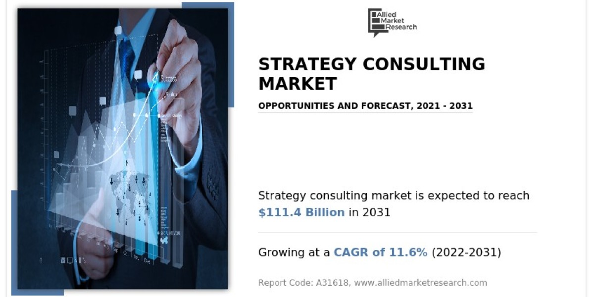 Comprehensive Strategy Consulting Market Study: Global Size, Share & Industry Forecast, 2021–2031