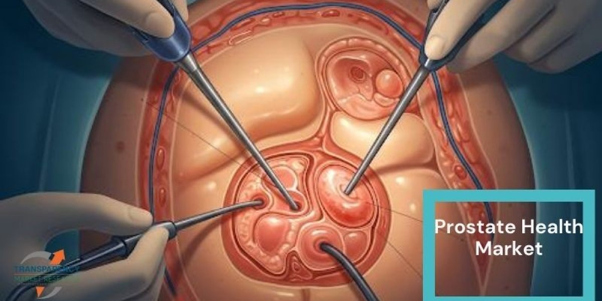 Prostate Cancer and BPH Treatments: Market Outlook and Trends