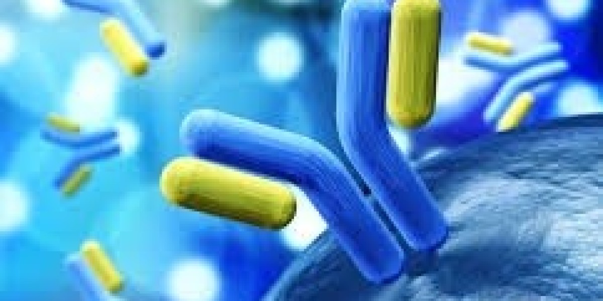 Global Protein Therapeutics Market Outlook 2023–2033: Size, Trends & Forecast