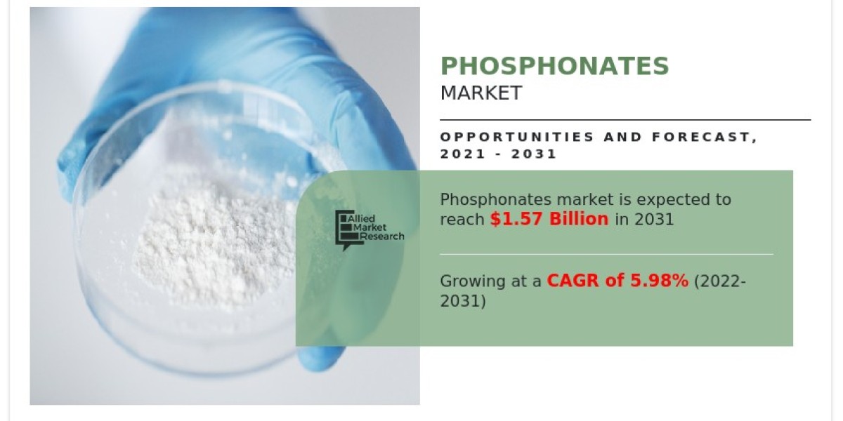 Phosphonates Market Size, Manufacturer Analysis and Growth Forecast, 2032