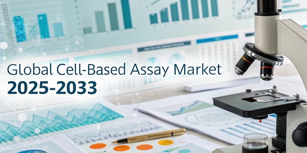Cell-based Assay Market Price Trends, Share, Growth Analysis, and Report 2025-2033