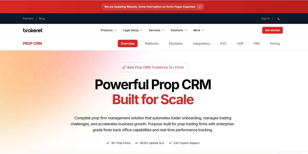 Best Prop CRM Provider in 2025: A Complete Guide