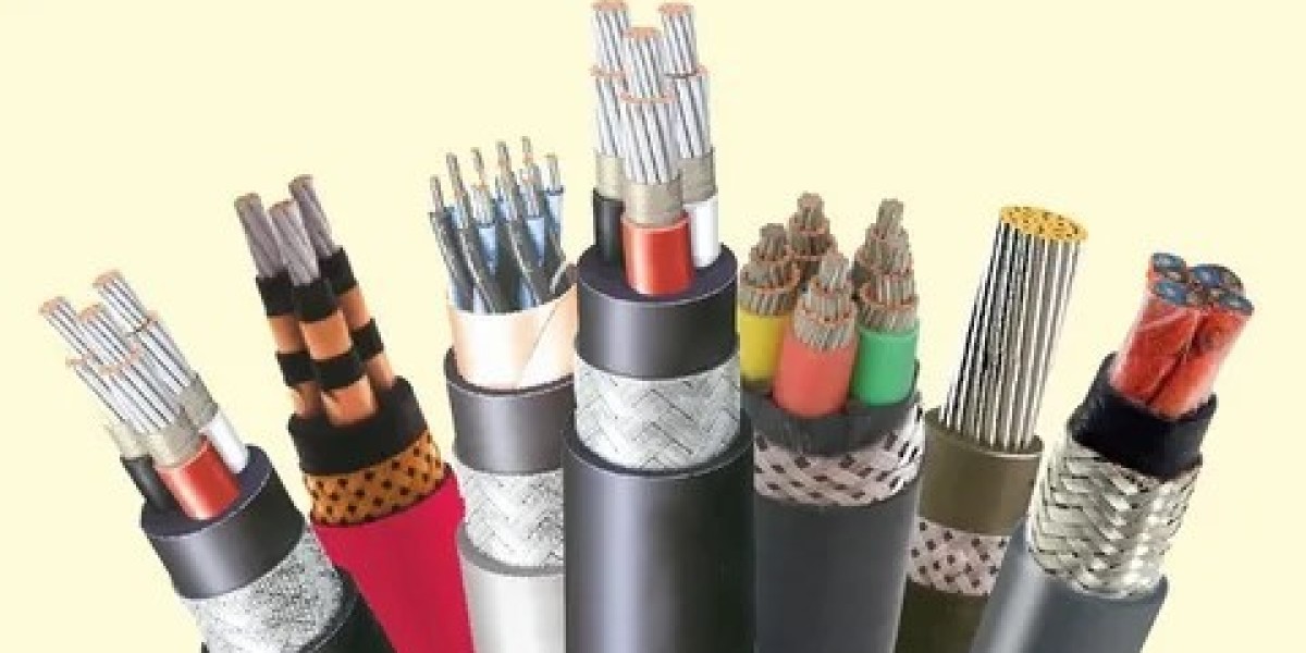 Aircraft cables Market 2025 Size, Growth Analysis Report, Forecast to 2035