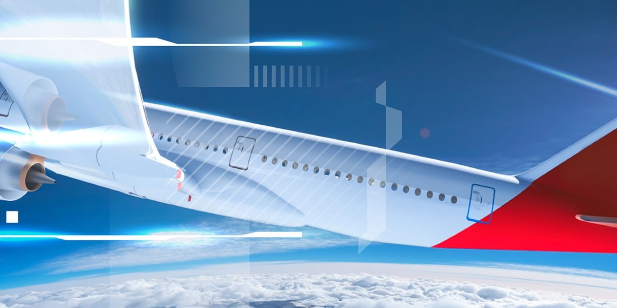 Global Aircraft Electrification Market Outlook 2023–2033: Size, Scope & Forecast