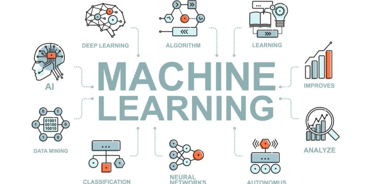 How Machine Learning Models Are Transforming Businesses Today