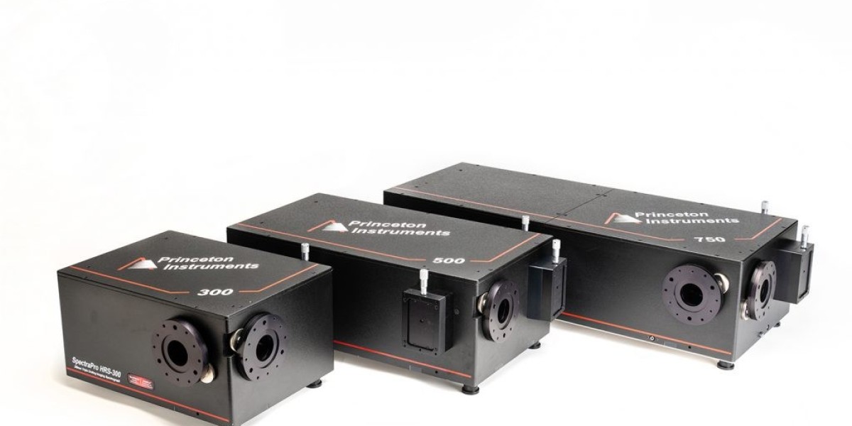Scanning Monochromator Market Key Trends And Forecast Report 2024-2033
