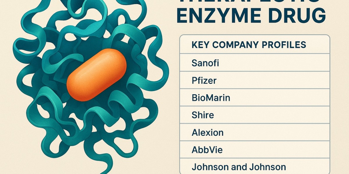 Global Therapeutic Enzyme Drug Market Shows Robust Growth in 2025