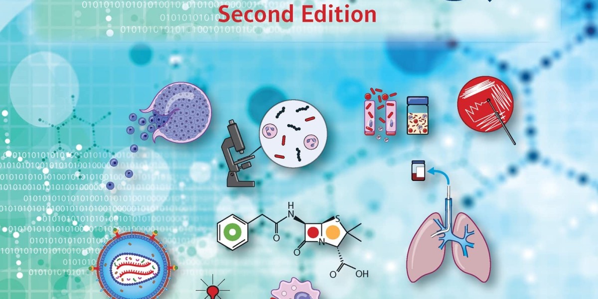 Clinical Microbiology Market Growth 2024: Labs, Tech & Diagnostic Trends