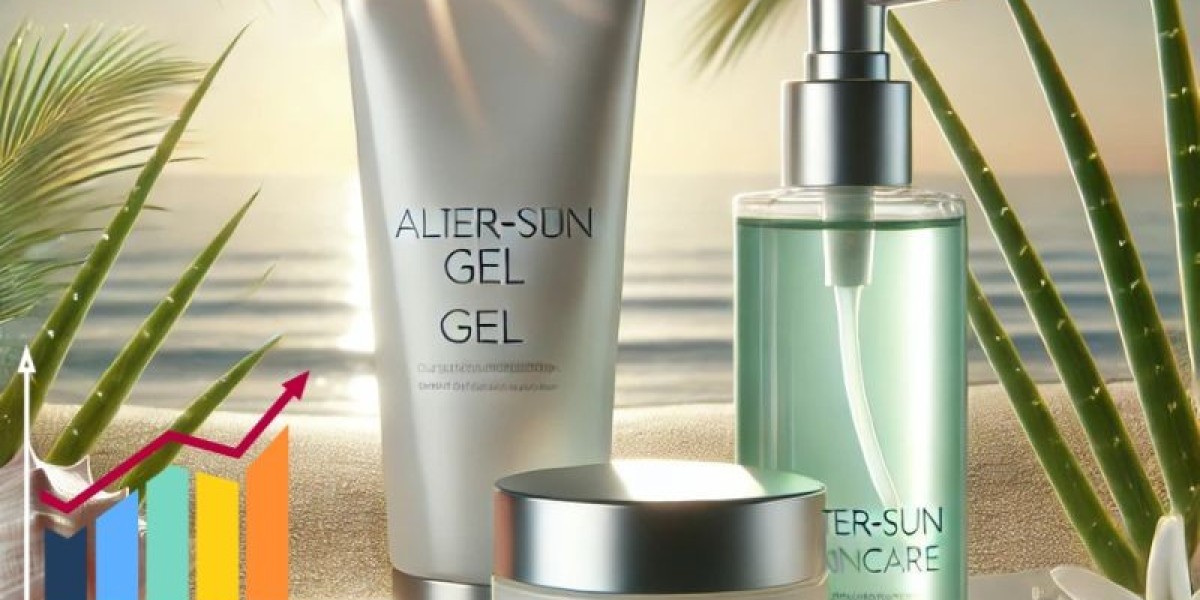 After-sun Products Market: Key Growth Drivers and Restraints