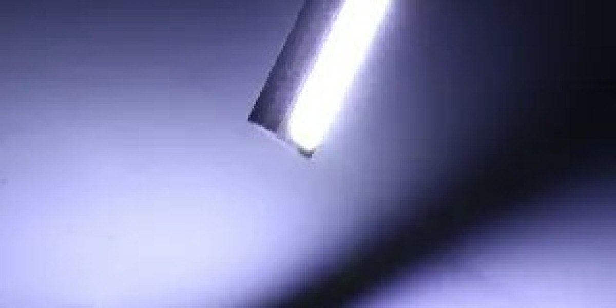 High-Brightness Light-Emitting Diodes (LED) Headlamps Market 2025 Growth, Trends Analysis Report 2035